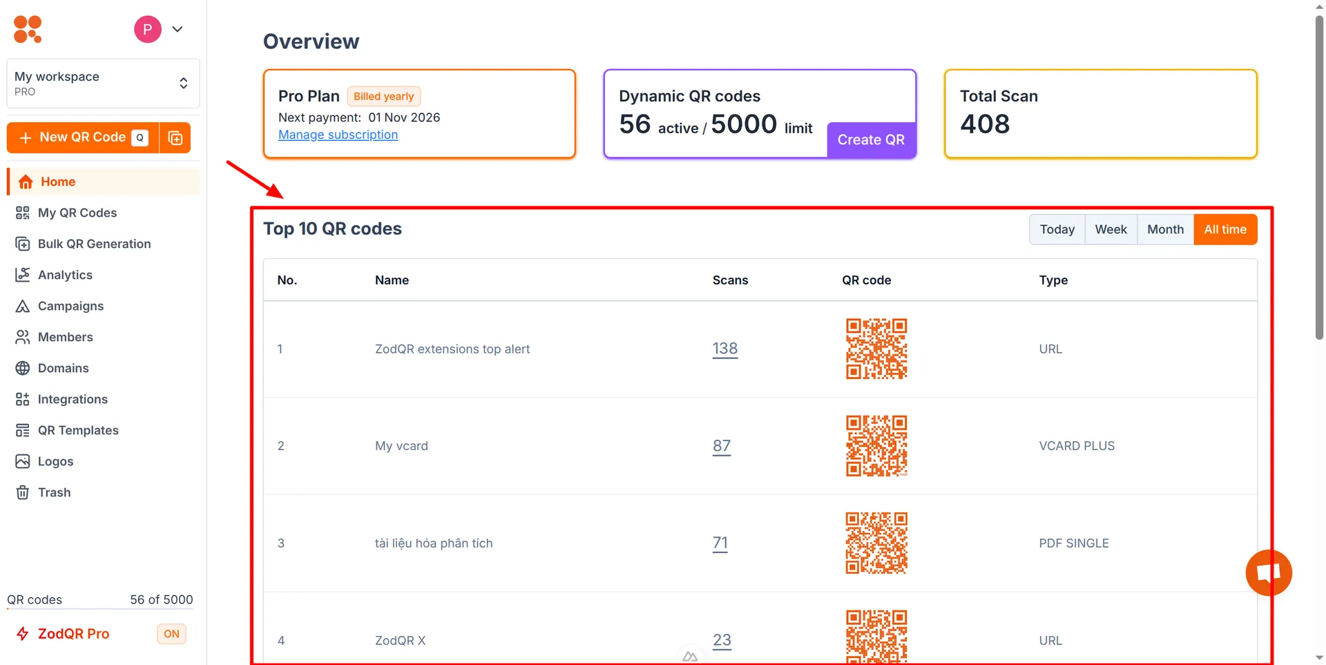 Top 10 QR scan